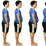 Permalink to: Half of Americans Projected to Be Obese in 2030