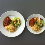 Permalink to: A Great Strategy for Weight Loss: Use a Smaller Plate